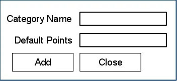 Add Category Dialog
